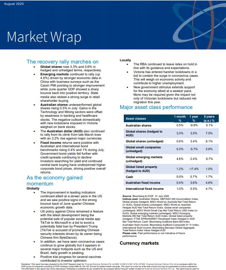Market Wrap - August 2020